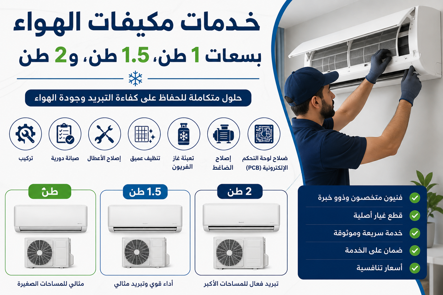 1, 1.5 & 2 Ton AC Services