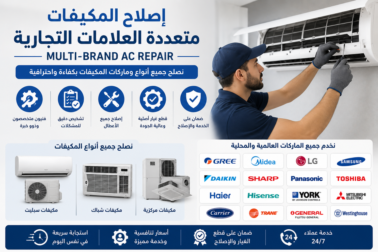 All-Brand AC Repair